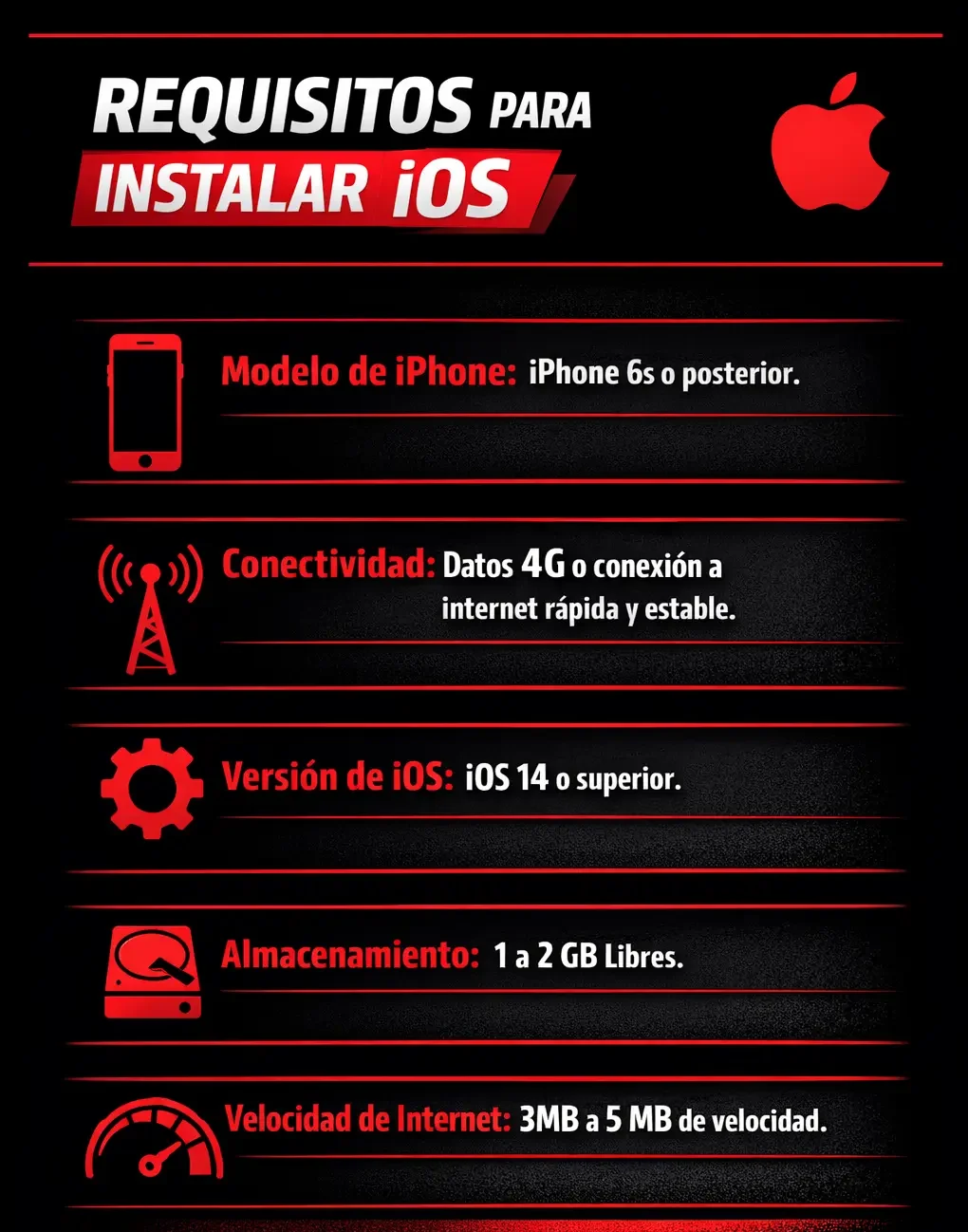 Descargar Tele Latino APK para iOS Gratis (iPhone y iPad) Última Versión 2026 5 installation requirements