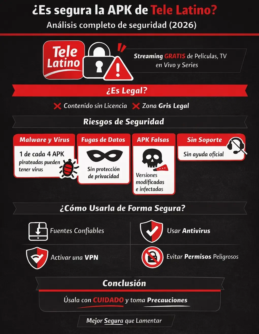 Tele Latino APK security analysis 2026 e1775740593379