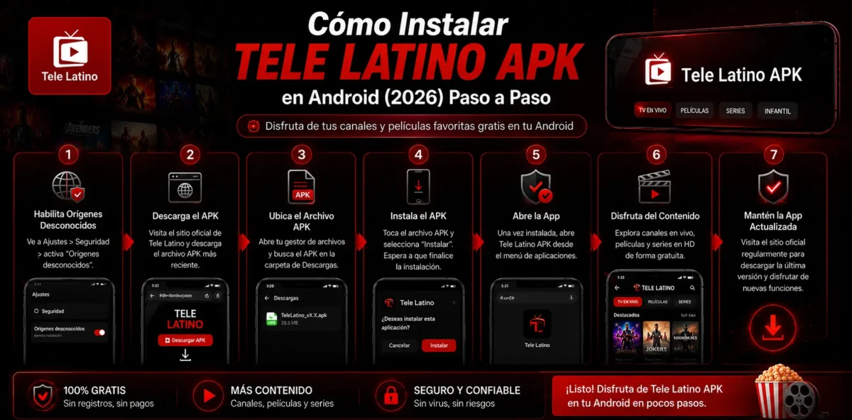 nstalar tele latino apk android